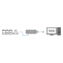 Mini Lecteur de Carte LogiLink CR0034A USB 3.0 MicroSD/SD HC/XC LECLL-CR0034A - 1
