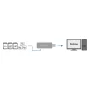 Mini Lecteur de Carte LogiLink CR0034A USB 3.0 MicroSD/SD HC/XC LECLL-CR0034A - 1