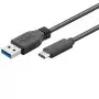 Cable USB 3.1 type C vers A 3.0 1m CAUSB3.1C/A_1.0 - 1