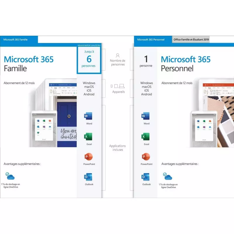 Microsoft 365 Famille 6 Personnes (ESD) Abonnement 1 an