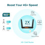 Routeur TP-Link Archer MR600 4G+ LTE Wifi AC1200 Switch 4 Ports ROTPARCHERMR600 - 4