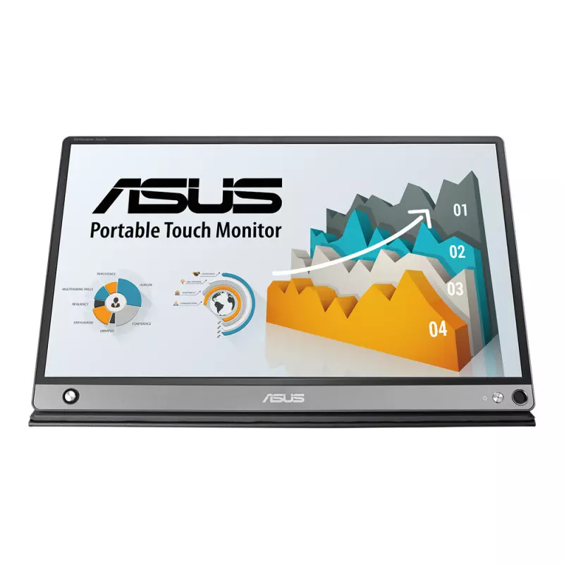 CES 2020 – Asus ZenScreen MB16ACE, écran externe 15″ USB-C pour PC