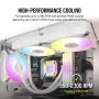 Ventilateur Corsair iCUE AF120 RGB ELITE Blanc Triple Pack 120 mm