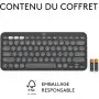 Clavier Logitech Pebble Keys 2 K380s Graphite Multi-Device Bluetooth