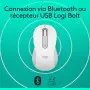 Souris Logitech Signature M650 Blanc Bluetooth