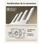 Routeur Cudy WR3600E Wi-Fi 7 Dual-Band 4 Ports Gigabit