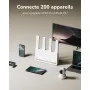 Routeur Cudy WR3600E Wi-Fi 7 Dual-Band 4 Ports Gigabit