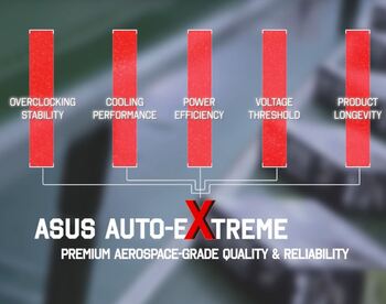 TECHNOLOGIE AUTO-EXTREME