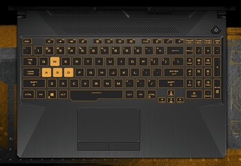 CLAVIER RGB RÉTROÉCLAIRÉ