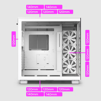 CAPACITÉ VENTILATEUR