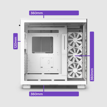 CAPACITÉ RADIATEUR