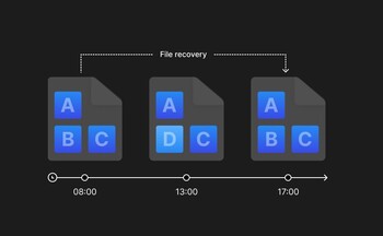 BTRFS : SYSTÈME DE FICHIERS AVANCÉ POUR LA PROTECTION DES DONNÉES