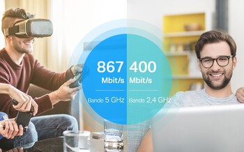 DIVERTISSEMENT FLUIDE AVEC LE WIFI BI-BANDE AC1200