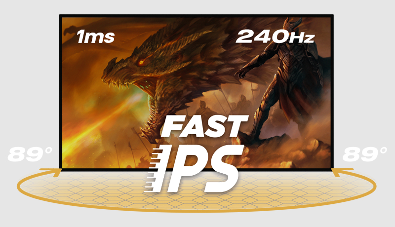 FAST IPS