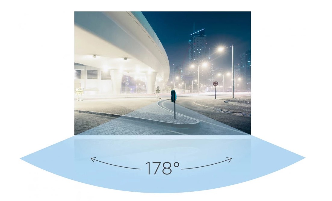 VISION OPTIMALE SOUS DES ANGLES LARGES
